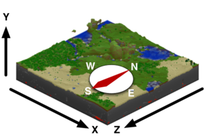 Coordinates.png